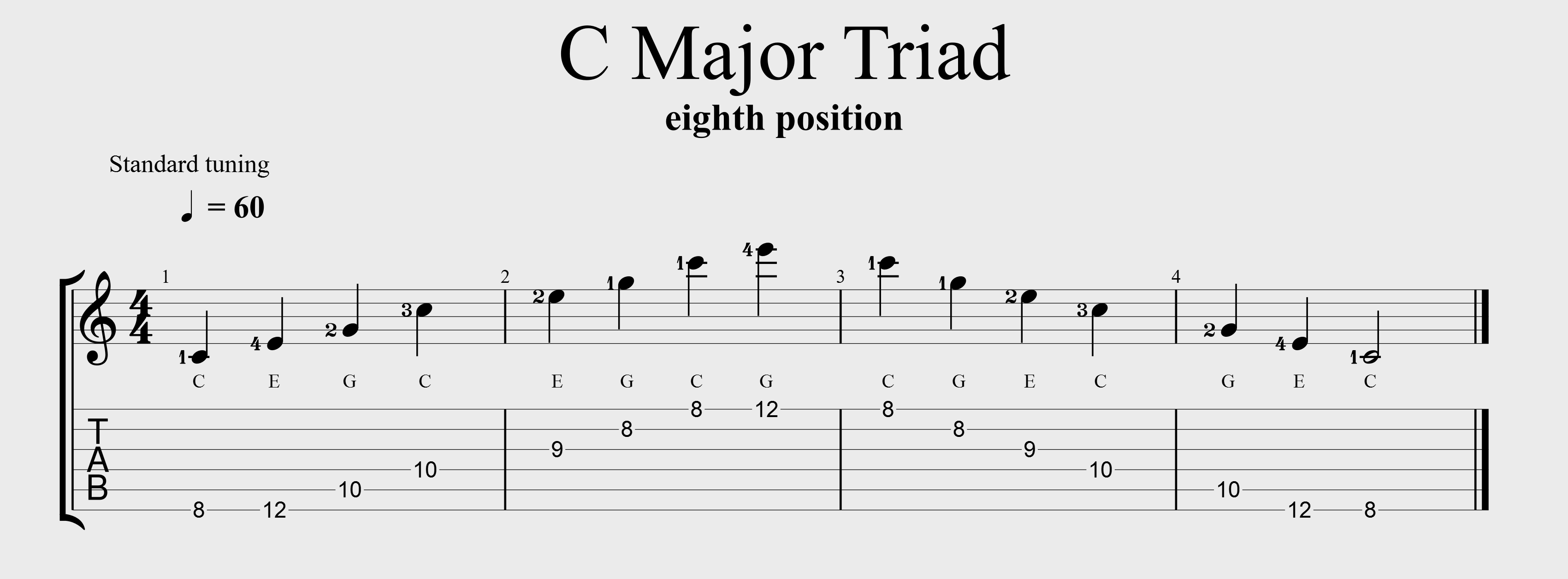 C major arpeggio eighth position copyright Jeff Anvinson JLA Music www.jlamusic.com www.guitar-etc.com